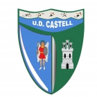 Escudo anterior de U.D. Castell