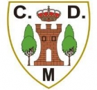 Escudo anterior de C.D. Muskaria