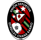 Escudo asociado a C.D. Estrellas Chana Barrio